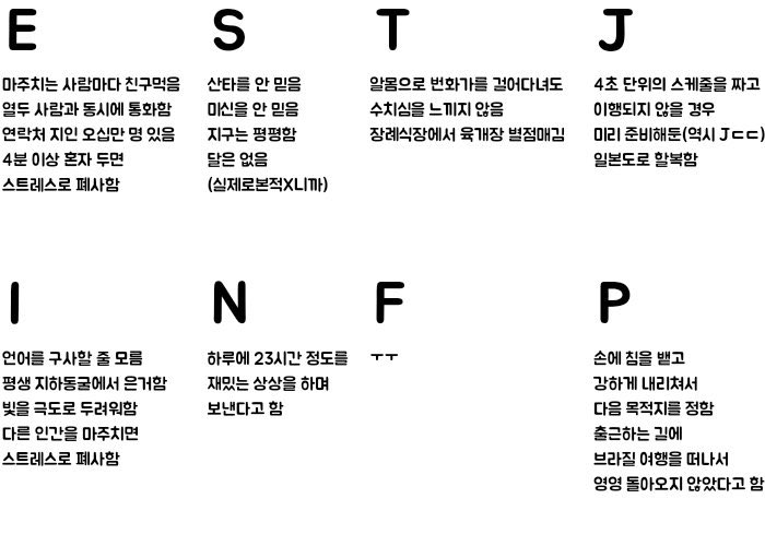 커뮤식 극단적 mbti 해석표 | 인스티즈