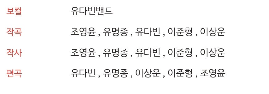 하이브 남돌들의 자체제작 이미지메이킹이 어처구니 없는 이유 | 인스티즈