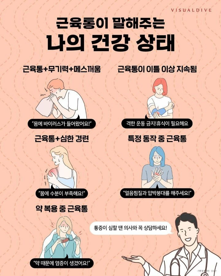 근육통이 말해주는 나의 건강 상태 | 인스티즈