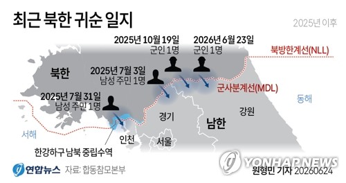 軍, 어젯밤 철원서 북한군 1명 신병 확보…귀순의사 밝혀(종합) | 인스티즈
