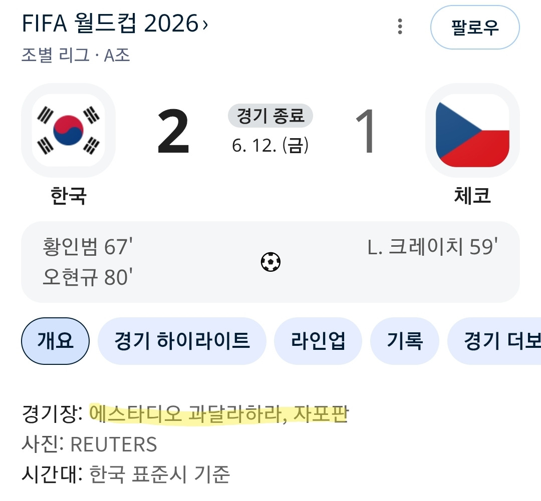 경기전부터 상당히 불리한 패널티를 갖고 있었던 남아공🇿🇦 | 인스티즈