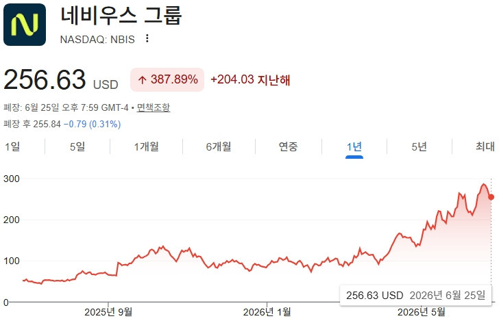 김장열 센터장이 말하는 '삼전닉스, 다음에 오를 주식'.jpg | 인스티즈
