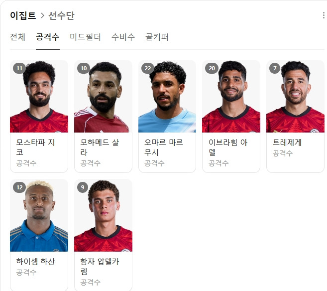우리가 집중해서 응원해야할 세 국가 | 인스티즈