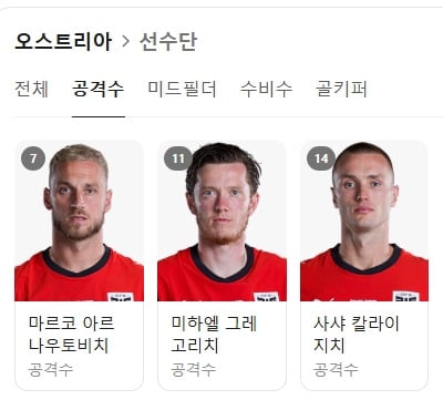 우리가 집중해서 응원해야할 세 국가 | 인스티즈