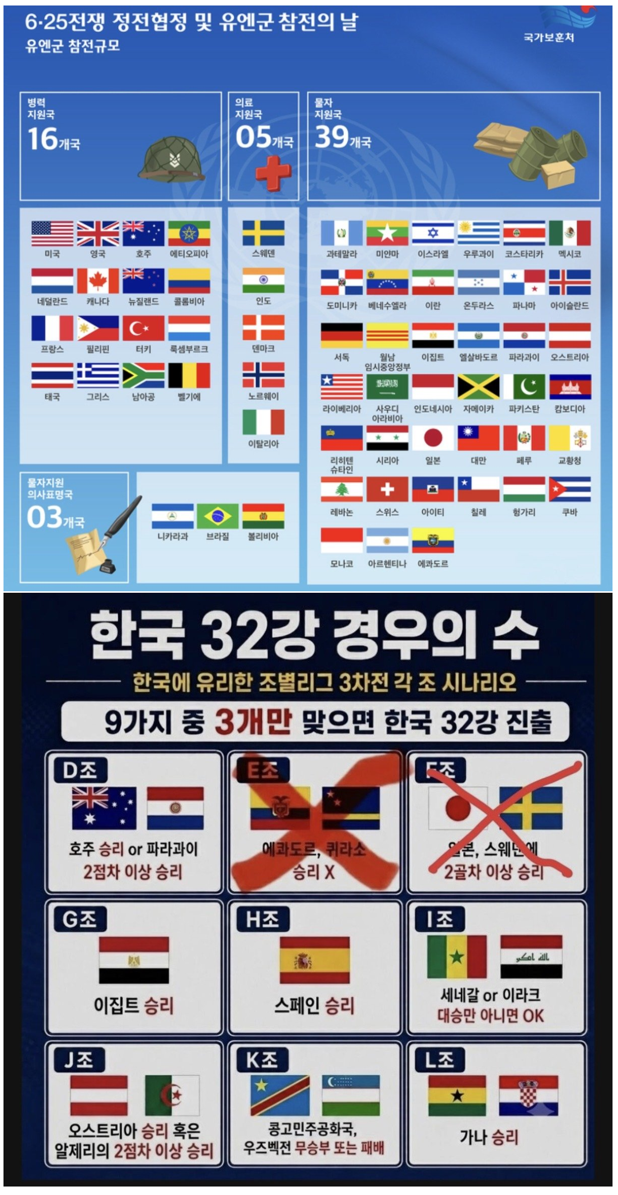 원조 받는 나라에서, 다시 원조 받는 나라로..jpg | 인스티즈