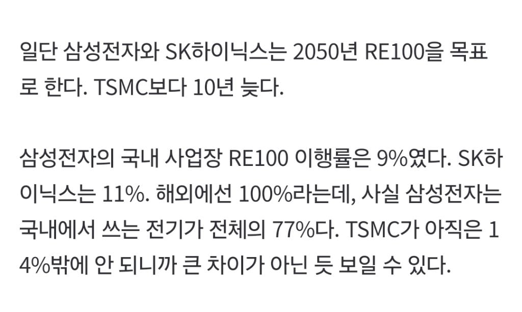 삼성 경쟁사 TSMC는 직원 보너스 깎아 RE100 하는데, 우리나라는 호남 투자에 병 중 | 인스티즈