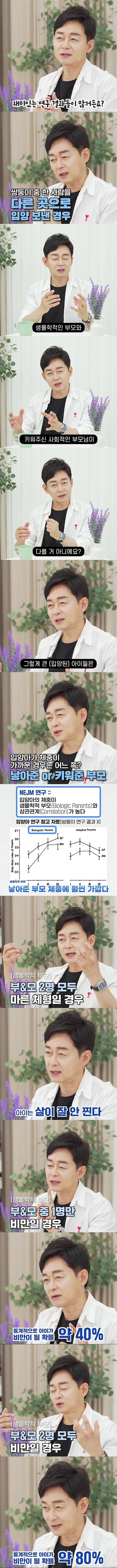 비만 유전에 대한 흥미로운 연구결과.jpg | 인스티즈