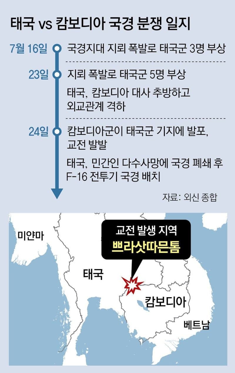 버닝썬과 동남아외교 | 인스티즈
