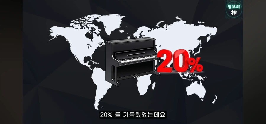 정몽규는 영창을 살리려다 관짝에 못질을 한 전력이 있다 | 인스티즈