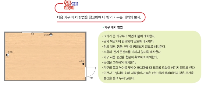 돌이켜보면 꼭 부모님같고 고마운 학교과목 | 인스티즈