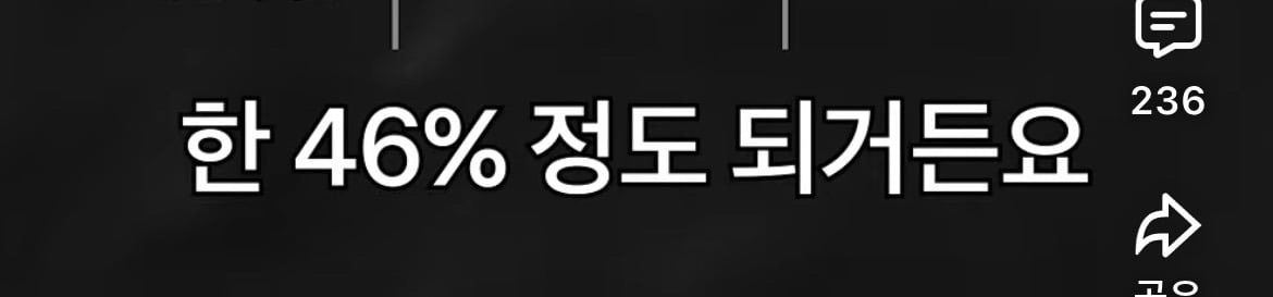 최근 기준 유니클로 원가율 | 인스티즈