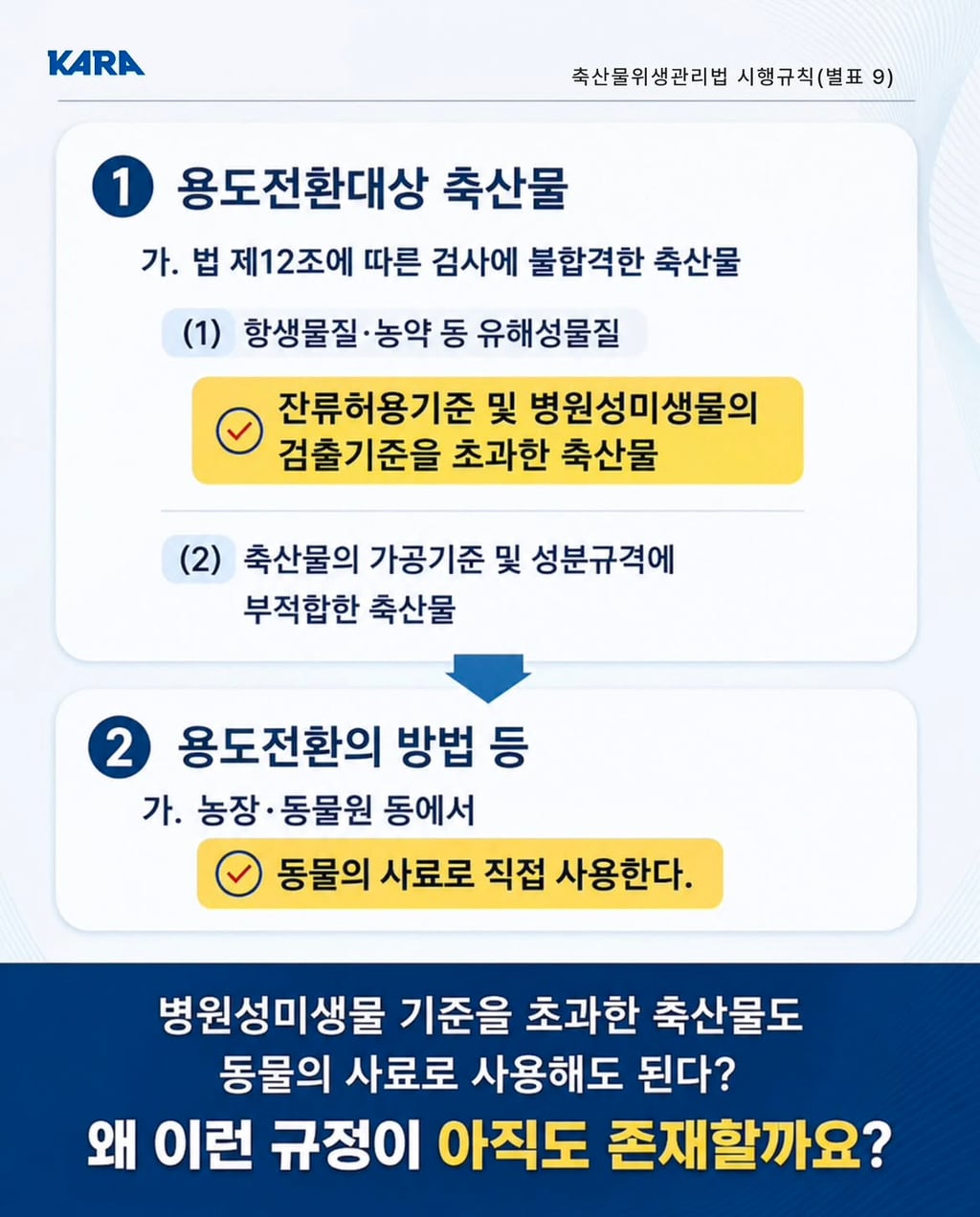 정부가 허락한 동물학대, 음식물 쓰레기 처리수단 ~ing | 인스티즈
