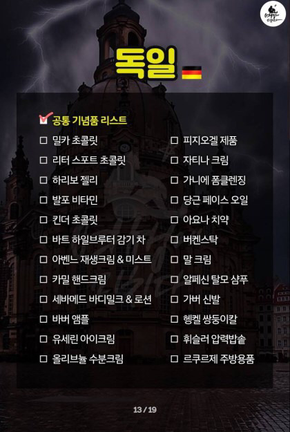 전세계 지역별 쇼핑리스트 | 인스티즈
