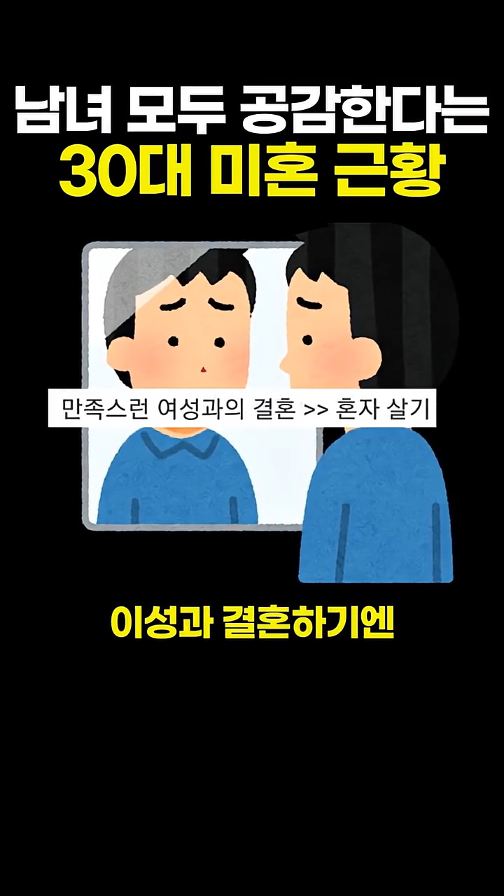 남녀 모두가 공감한다는 30대 미혼 근황 | 인스티즈