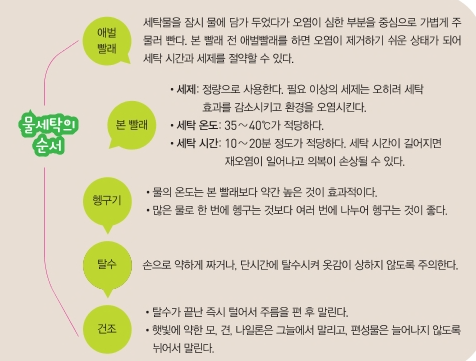 돌이켜보면 꼭 부모님같고 고마운 학교과목 | 인스티즈