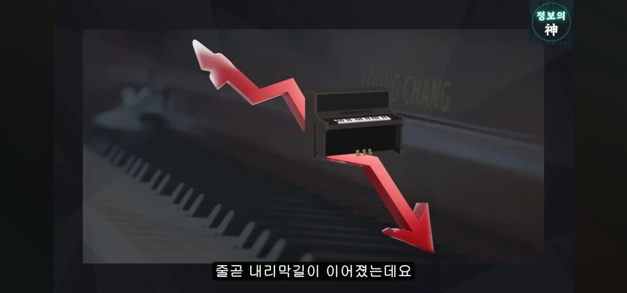 정몽규는 영창을 살리려다 관짝에 못질을 한 전력이 있다 | 인스티즈