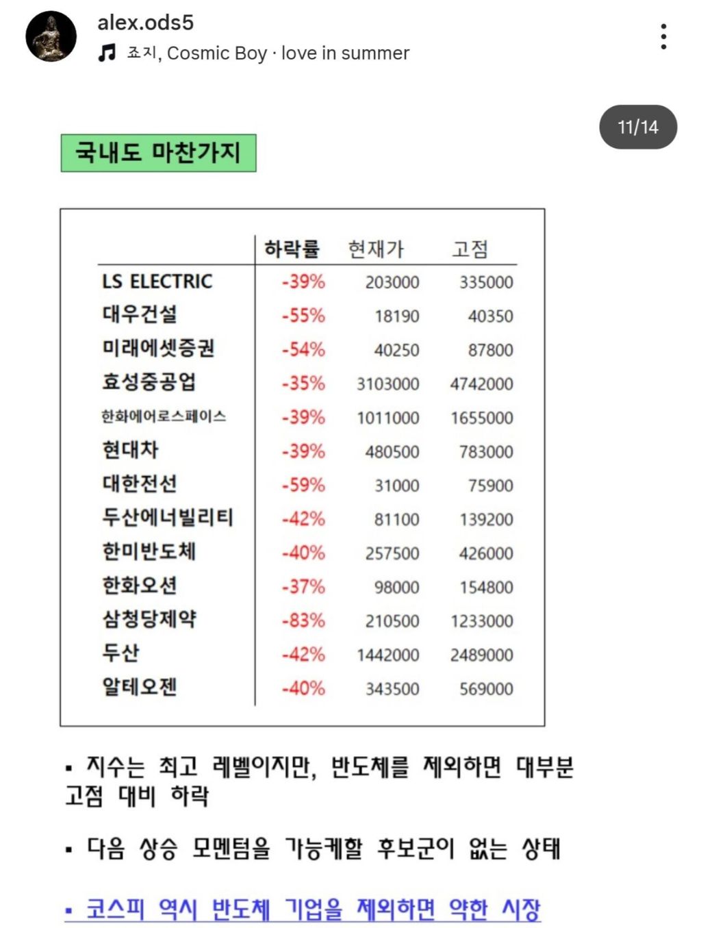 많은 사람들이 흐린눈 하고있는 코스피 현재 상황 | 인스티즈