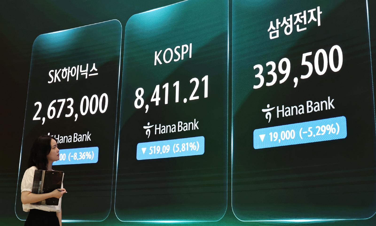 코스피 150배, 삼전닉스에 50배 '미친' 베팅?…"초고위험 레버리지 등장” | 인스티즈