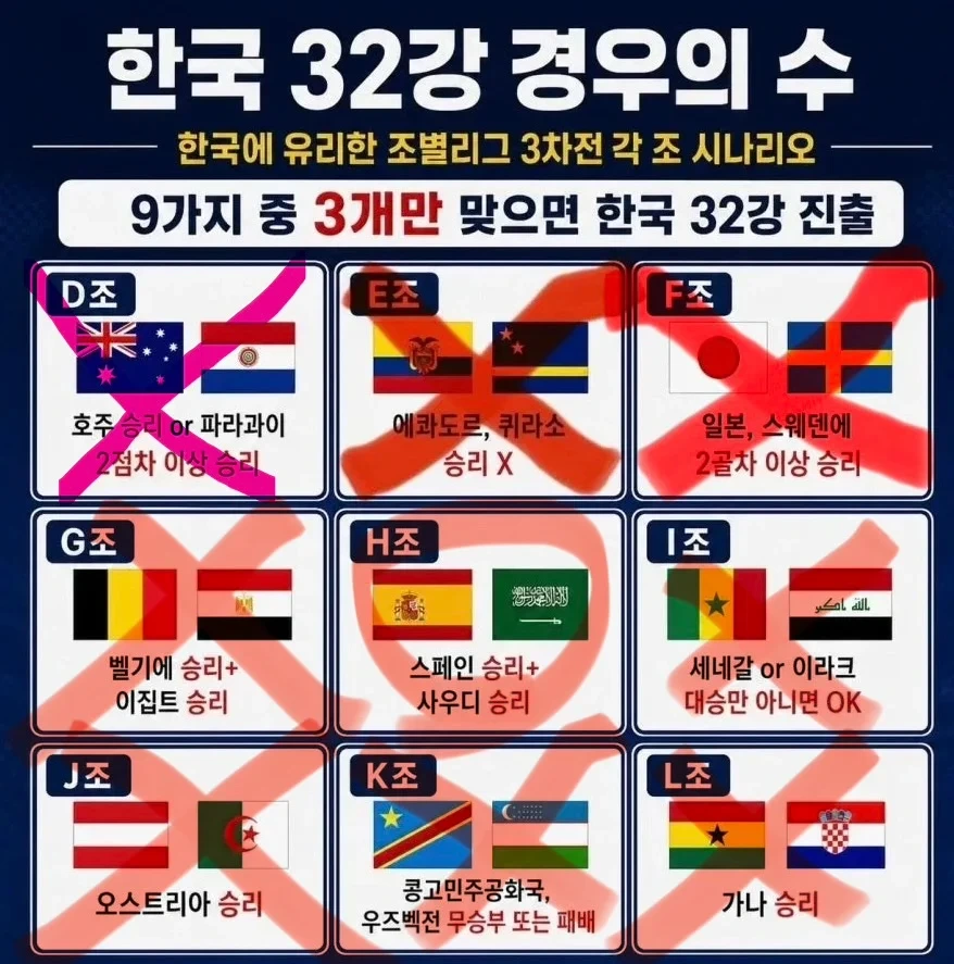 지뢰찾기가 되어버린 경우의 수 | 인스티즈