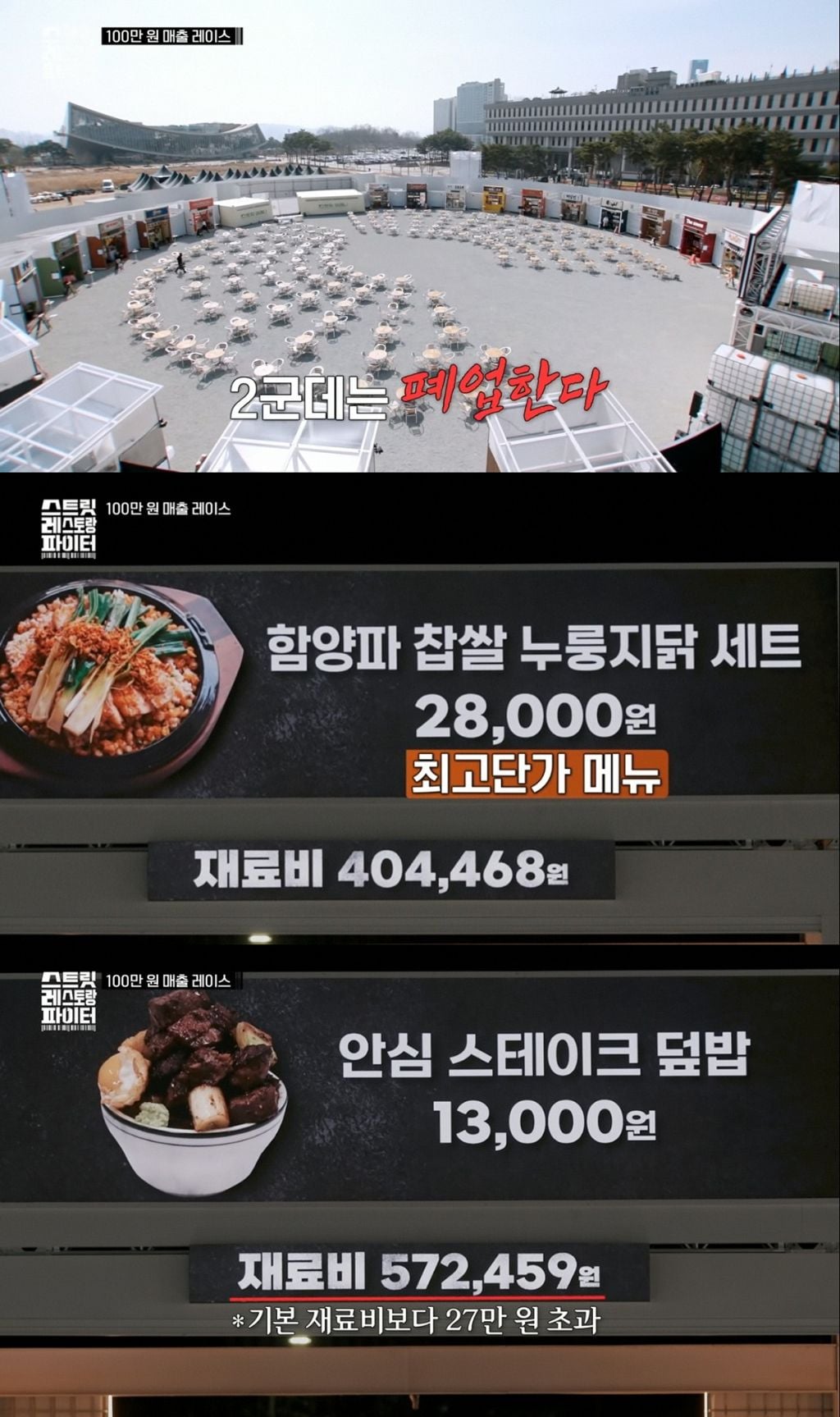 [스트릿레스토랑파이터] 장사 성공하는 사람들은 전략부터가 다르다는걸 보여준 장사예능.jpg | 인스티즈