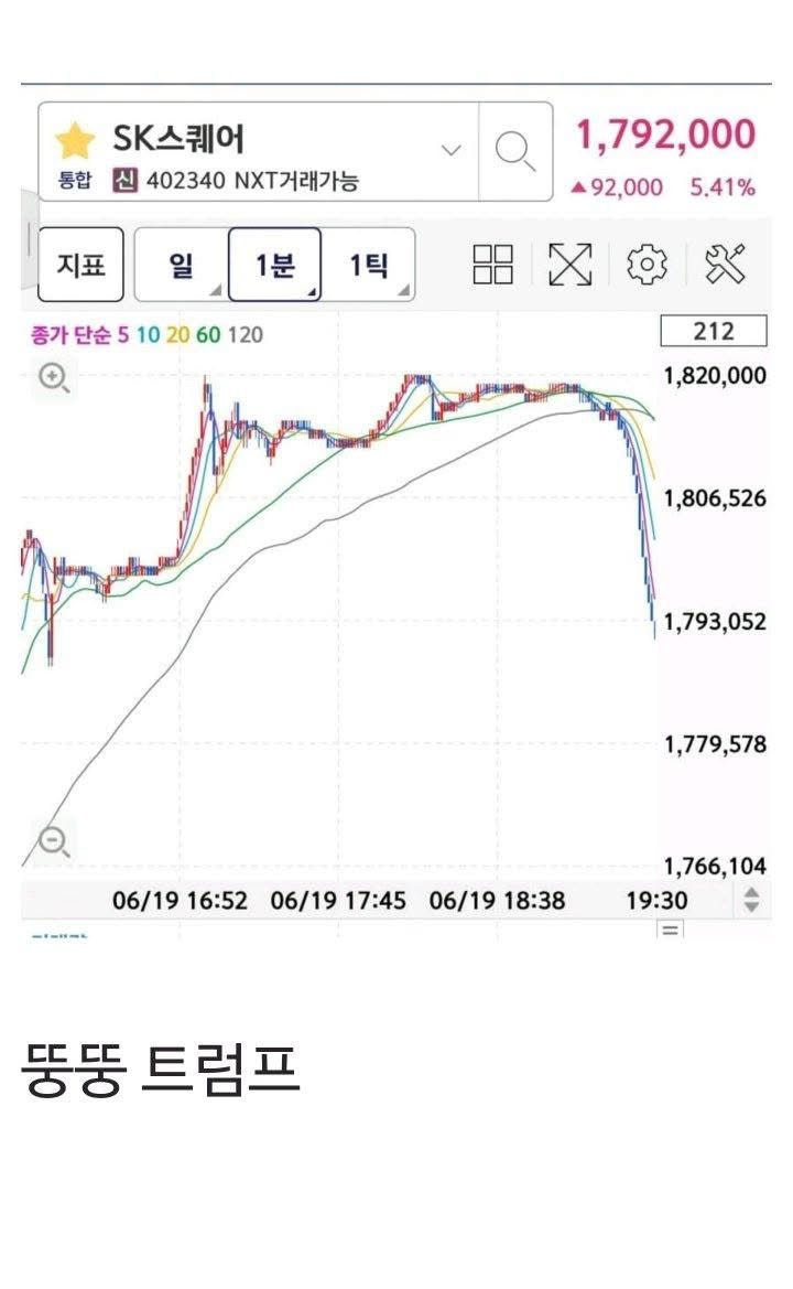 나 ㅈ된거 같다…..;; | 인스티즈