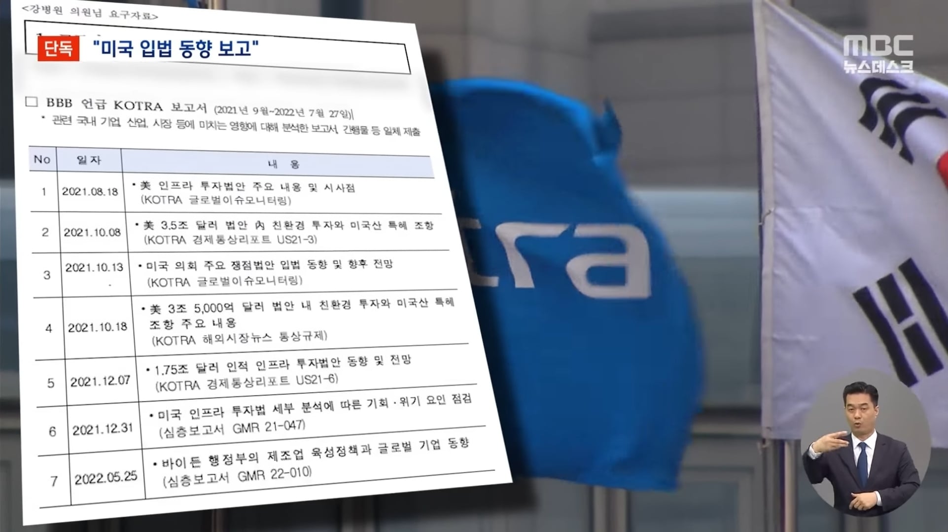 역대급으로 사고 친 윤석열 정부 | 인스티즈