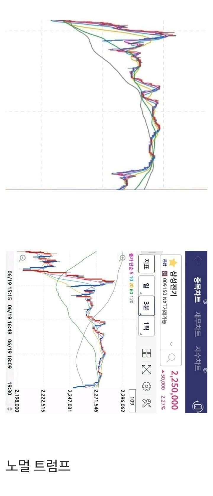 나 ㅈ된거 같다…..;; | 인스티즈