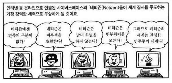 20년전 예측한 인터넷 세상 | 인스티즈
