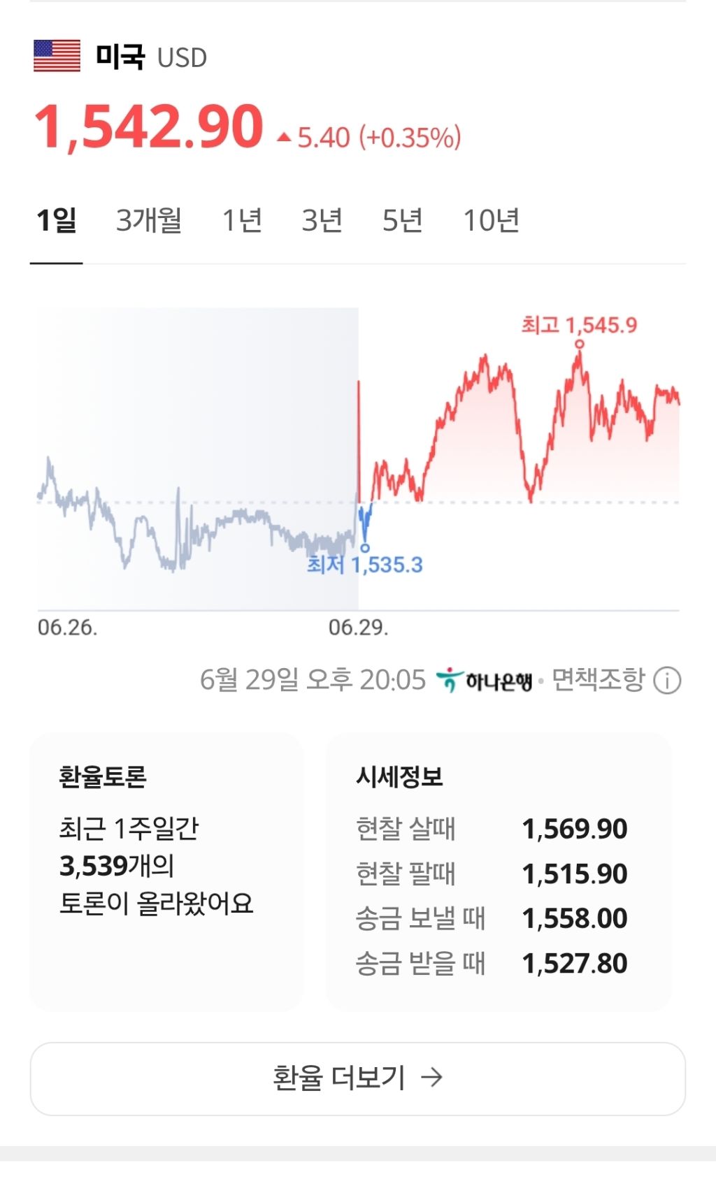 내려 올 생각없는 환율 | 인스티즈