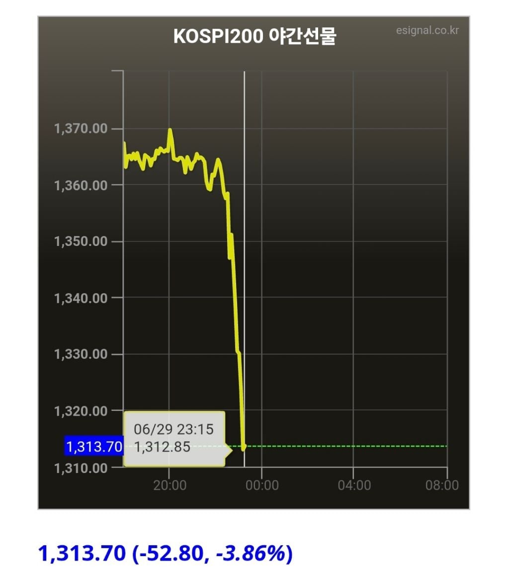 점점 더 웃음기 사라지는 코스피 야선 근황 | 인스티즈