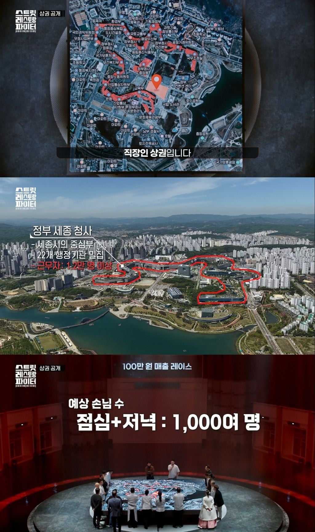 [스트릿레스토랑파이터] 장사 성공하는 사람들은 전략부터가 다르다는걸 보여준 장사예능.jpg | 인스티즈