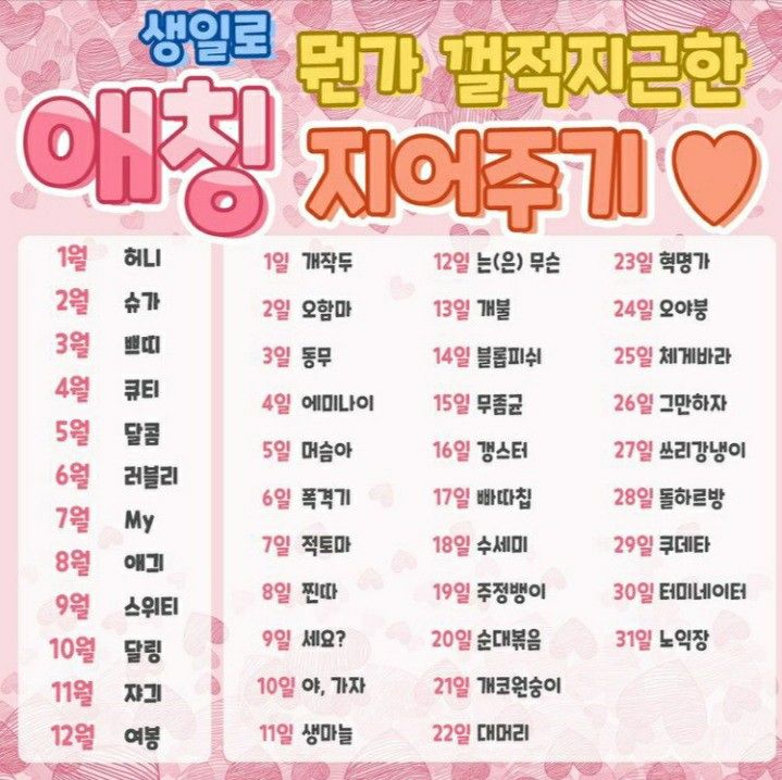 생일로 뭔가 껄쩍지근한 애칭을 지어보자.jpg | 인스티즈