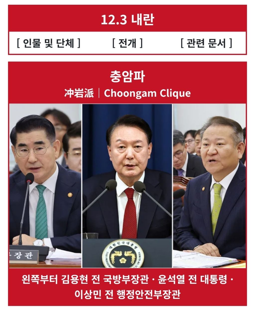 12.3 내란의 핵심이었던 충암파 | 인스티즈
