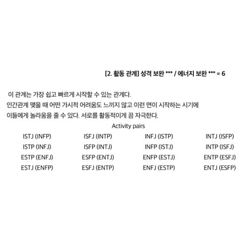 MBTI 성격유형으로 보는 인간관계 (궁합) | 인스티즈