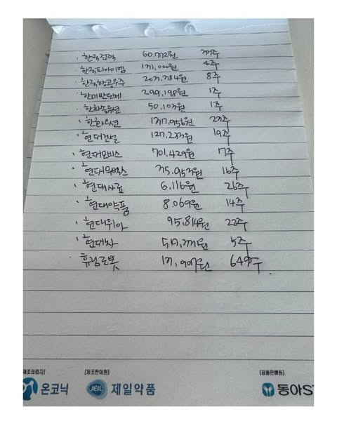 엄마표 ETF | 인스티즈