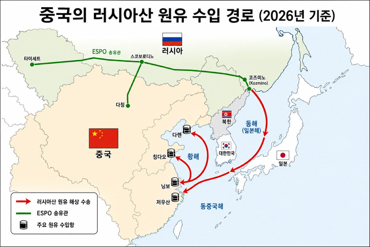양안문제에 있어 중국의 가장 큰 약점 | 인스티즈