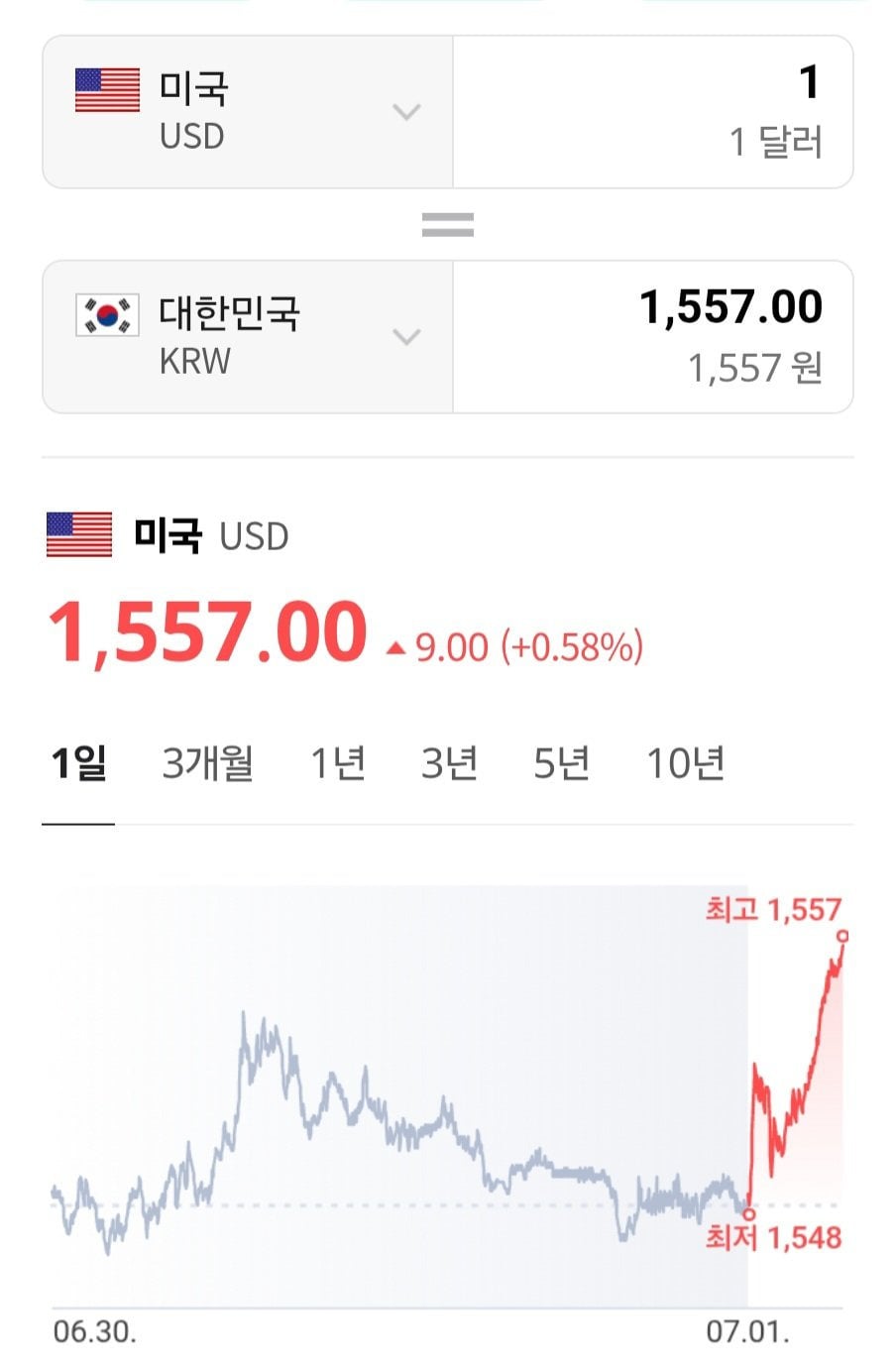 환율 1557 터치 | 인스티즈