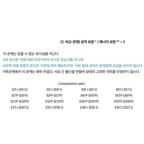 MBTI 성격유형으로 보는 인간관계 (궁합) | 인스티즈