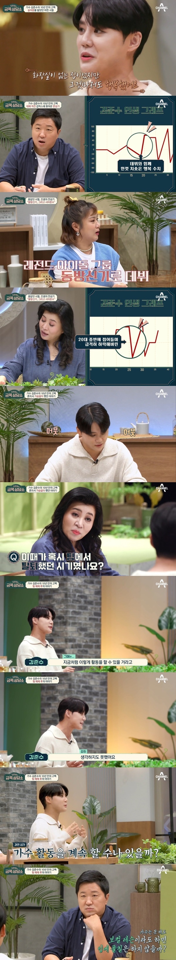 오은영 박사가 분석하는 전 동방 김준수가 물욕이 없어진 이유 (스압) | 인스티즈