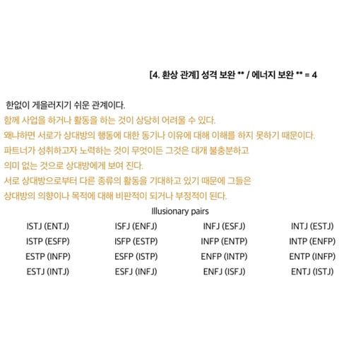 MBTI 성격유형으로 보는 인간관계 (궁합) | 인스티즈