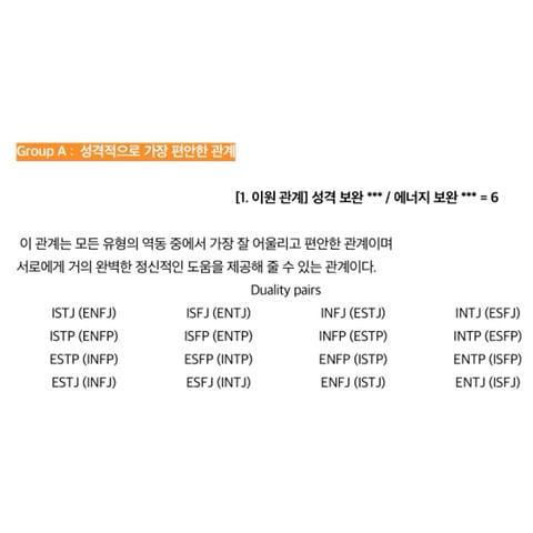 MBTI 성격유형으로 보는 인간관계 (궁합) | 인스티즈