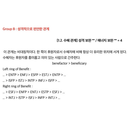 MBTI 성격유형으로 보는 인간관계 (궁합) | 인스티즈