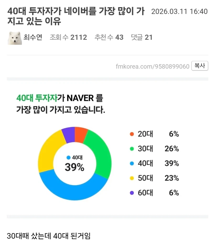 40대 투자자가 네이버를 가장 많이 기지고있는 이유.jpg | 인스티즈