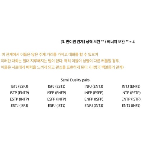 MBTI 성격유형으로 보는 인간관계 (궁합) | 인스티즈