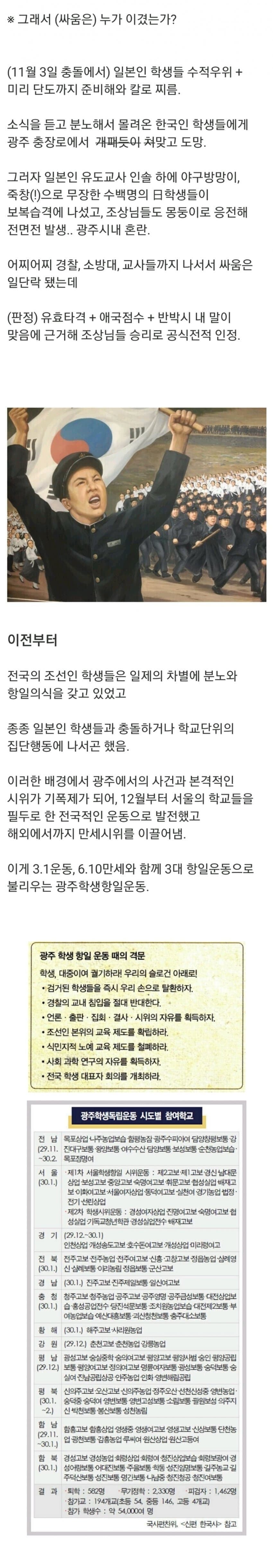 광주일고 학생들이 자부심 가져도 되는 이유 | 인스티즈