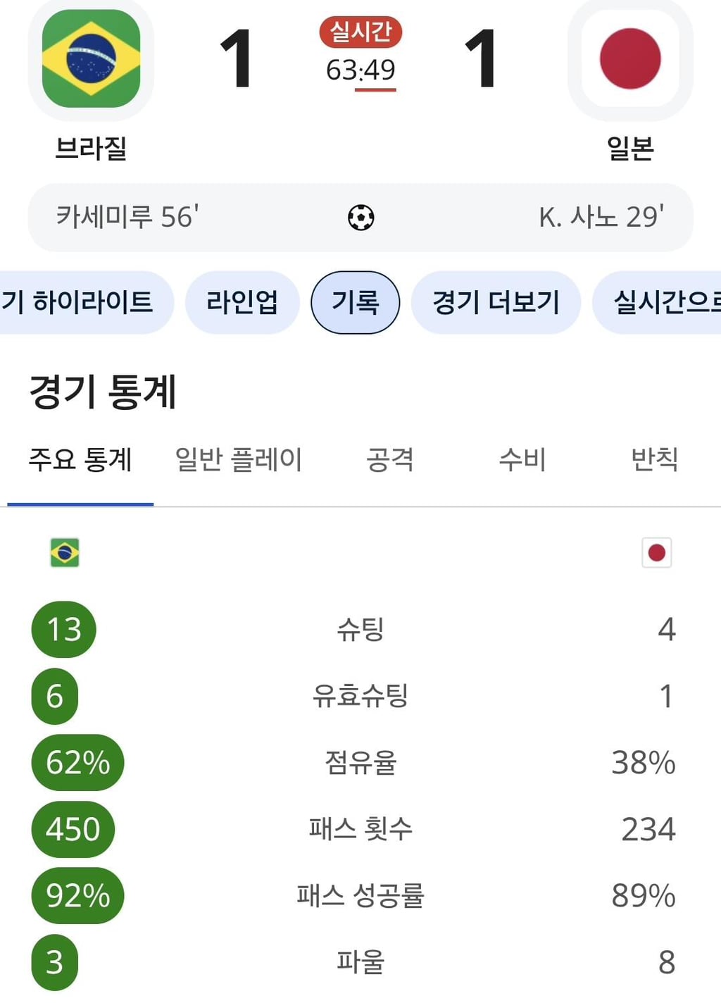 일본vs브라질 실시간 통계 .jpg | 인스티즈