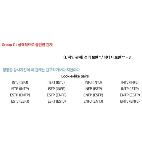 MBTI 성격유형으로 보는 인간관계 (궁합) | 인스티즈