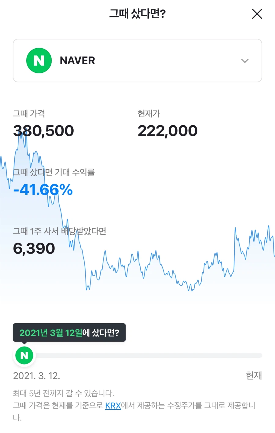 40대 투자자가 네이버를 가장 많이 기지고있는 이유.jpg | 인스티즈
