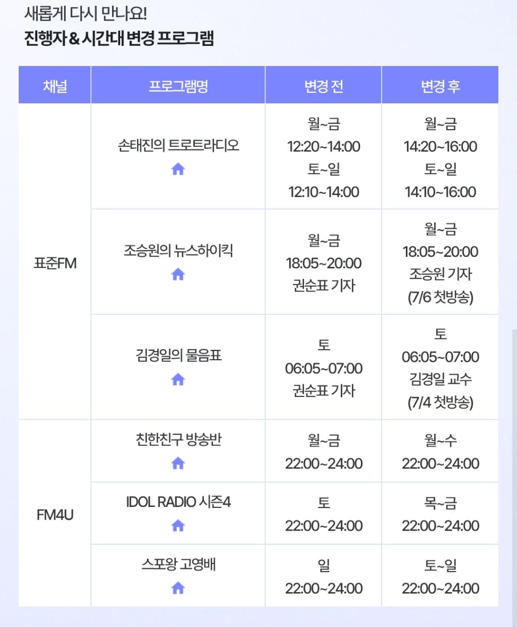 2026 mbc 라디오 개편 | 인스티즈