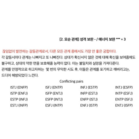 MBTI 성격유형으로 보는 인간관계 (궁합) | 인스티즈